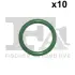 FISCHER Ущільнювальне кільце (мат. HNBR) 14*2 мм FA1 (Fischer automotive one) 3411029010