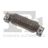 Гофрированная труба, выхлопная система/I.L. 25x155 mm FA1 (Fischer automotive one) VW425155