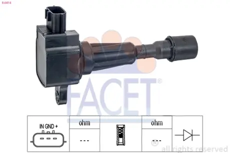 Котушка системи запалювання facet 96414
