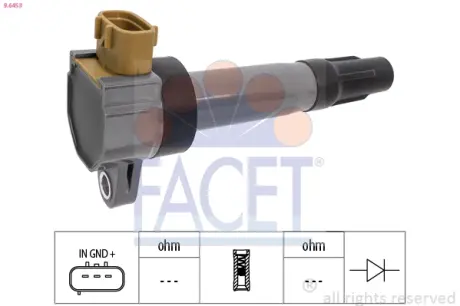 Котушка системи запалювання Facet 96453