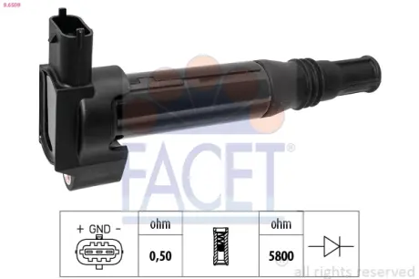 Котушка системи запалювання Facet 96509