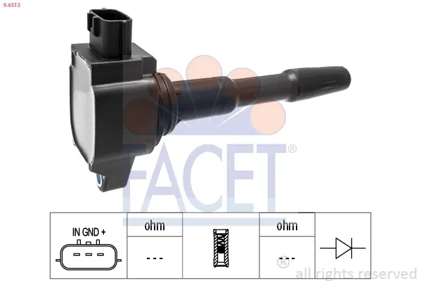 Котушка системи запалювання facet 96513