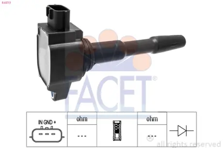 Котушка системи запалювання facet 96513