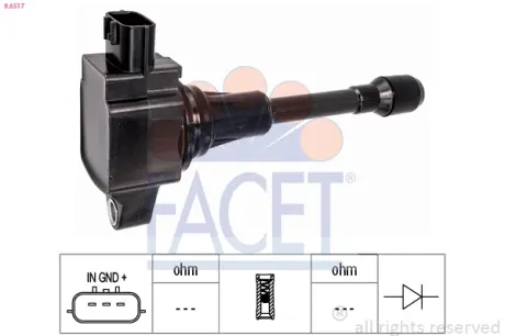 Котушка системи запалювання Facet 96517