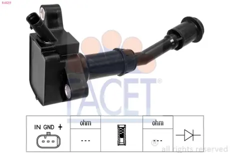 Котушка системи запалювання Facet 96523