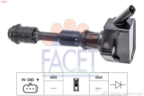 Котушка системи запалювання facet 96537