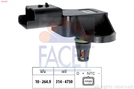 Датчик абсолютного тиску Facet 10.3137