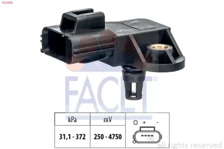 Датчик facet 103250