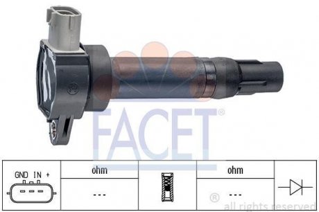 Котушка запалювання facet 9.6405