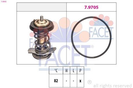 Термостат facet 7.8842 на Фиат Дукато 250