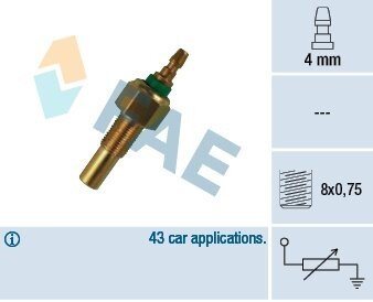 Датчик темпер. охолодж.рідини fae 32170 на Мазда 929