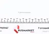 Нижняя шаровая опора febі bilstein 42135