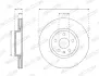 Вентилируемый тормозной диск ferodo DDF2702C