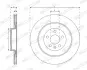 Вентилируемый тормозной диск ferodo DDF2844C