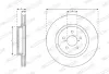 Вентилируемый тормозной диск ferodo DDF2863C