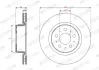 Вентилируемый тормозной диск ferodo DDF3015C