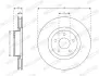 Вентилируемый тормозной диск ferodo DDF3021C