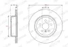 Вентилируемый тормозной диск ferodo DDF3042LC-1
