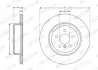 Вентилируемый тормозной диск ferodo DDF3042LC-1