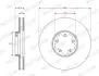 Вентилируемый тормозной диск ferodo DDF3095C
