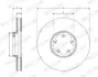 Вентилируемый тормозной диск ferodo DDF3095C