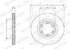 Вентильований гальмівний диск ferodo DDF1921