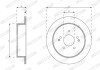 Диск гальмівний ferodo DDF1992C
