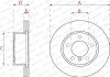 Вентилируемый тормозной диск ferodo DDF2196C