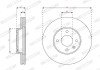 Вентилируемый тормозной диск ferodo DDF2540C