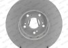 Вентилируемый тормозной диск ferodo DDF2657C