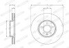 Вентилируемый тормозной диск ferodo DDF2888C