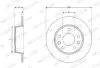 Диск гальмівний ferodo DDF3045C