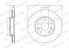 Вентильований гальмівний диск ferodo DDF2952C