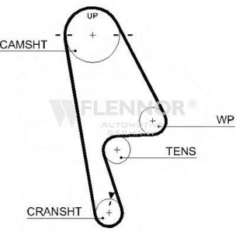 Ремiнь ГРМ 103#22 flennor 4418V