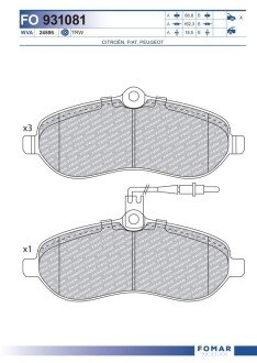 Тормозные колодки fomar roulunds FO 931081 на Пежо Експерт