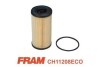 Fram CH11208ECO