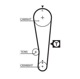 Комплект ременя ГРМ gates K015382XS