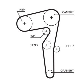 Комплект (ремінь+ролик+помпа) gates KP15646XS