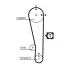 Комплект ремня грм gates K025283XS