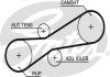 Комплект ременя грм gates K055323XS