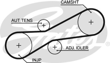 Комплект ремня грм gates K055323XS