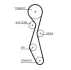 Пасок ГРМ Citroen/Fiat/Ford/Peugeot 2.2HDI 06- gates 5633XS