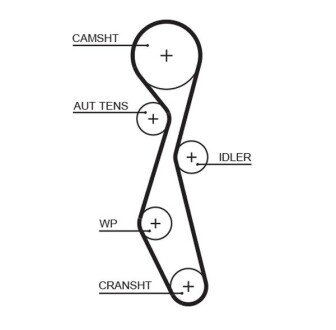 Пасок ГРМ Citroen/Fiat/Ford/Peugeot 2.2HDI 06- gates 5633XS на Рендж (ленд) ровер Фрилендер 2