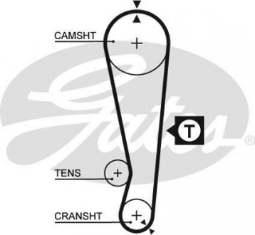 Ремень ГРМ gates 5227XS