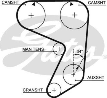 Ремень ГРМ gates 5081 на Фиат Ритмо