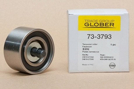 Ролик натяжной glober 733793