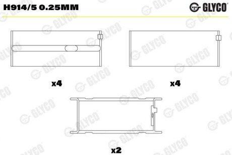 Вкладиші корінні (к-кт) glyco H914/5 0.25MM на Мерседес Гелендваген (g class)