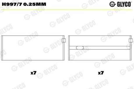 Вкладыши коренные glyco H997/7 0.25MM на Мерседес W124