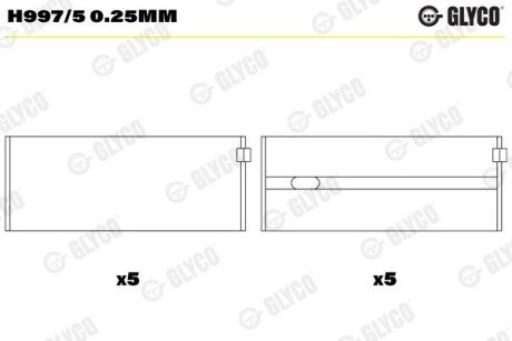 Вкладыши коренные MB Sprinter glyco H997/5 0.25MM на Мерседес C-Class S202