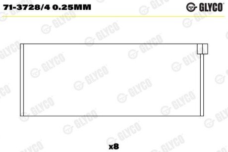 Вкладиші шатунні glyco 713728/4025MM